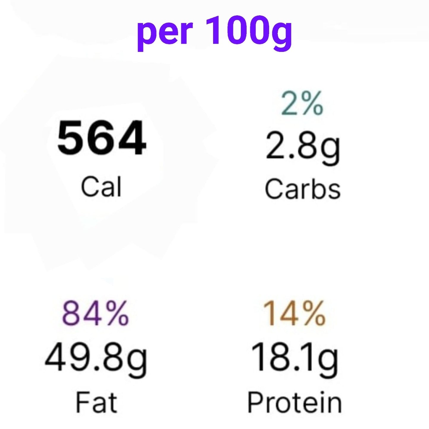 KetoKemist Seeded Krunchy Krackers 150g