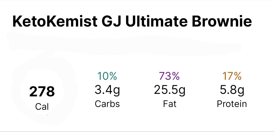 KetoKemist GJ Ultimate Low-carb Chocolate Brownies